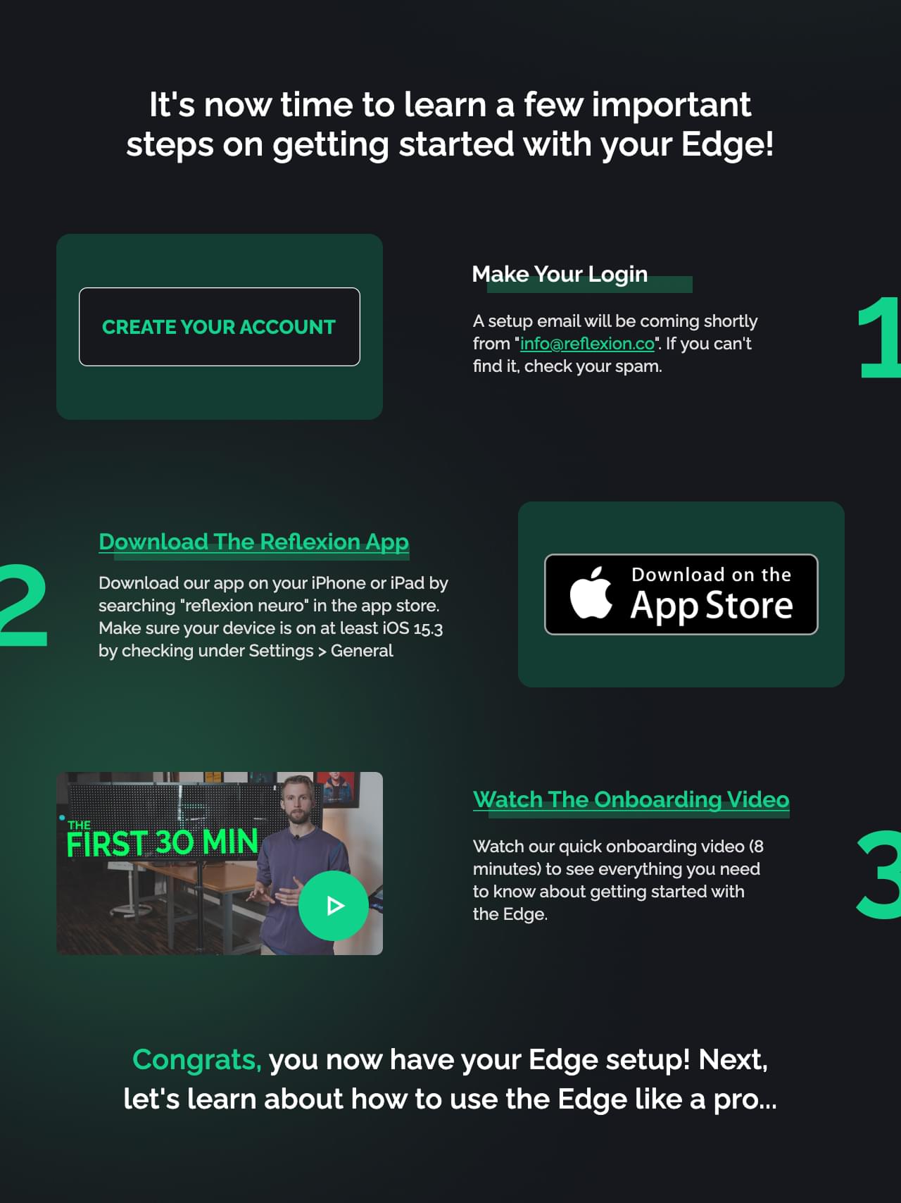 Email template desktop view