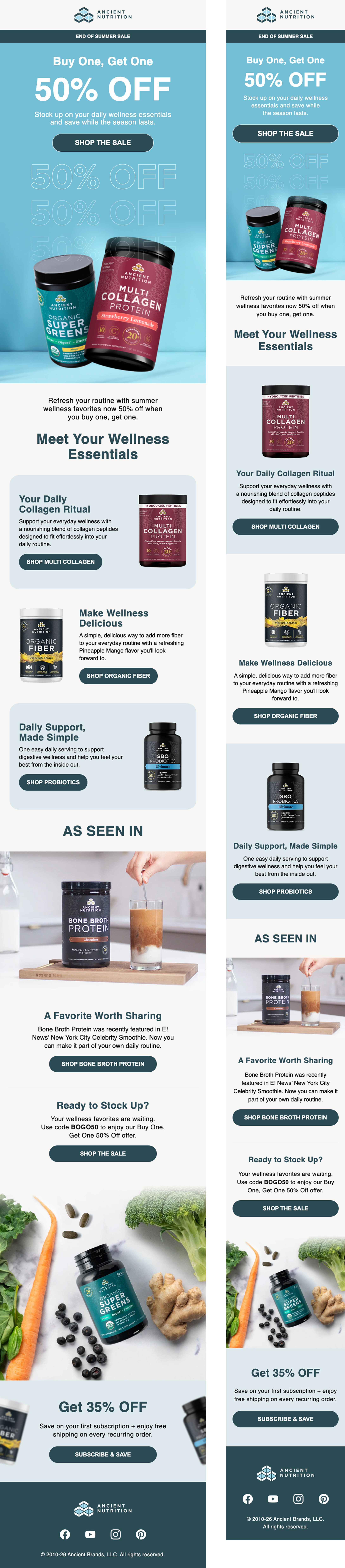 Zainab Ashraf full email design preview 2