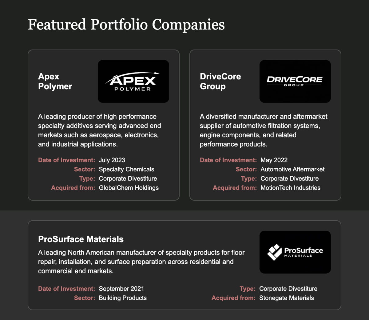 Company cards responsive example desktop